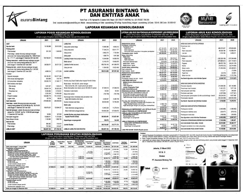 Laporan Keuangan Q4 2021 Asuransi Bintang Tbk Dataindonesiaid 9815